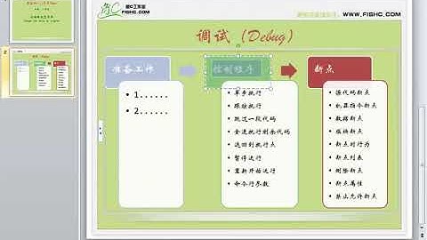 异常处理与调试 04   零基础入门学习 Delphi 053｜小甲鱼—零基础入门学习 Delphi