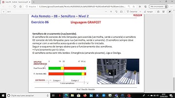 Semáforos de um cruzamento em linguagem Grafcet