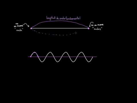 Video: ¿Qué es una onda de cuerda?