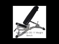 Buy exercise equipment for abs from fitnessscape