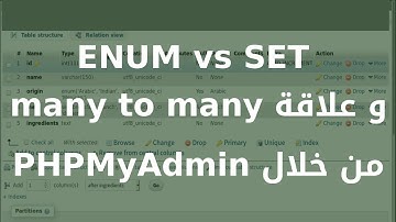 إنشاء علاقة بين جداول قاعدة البيانات من خلال PHPMyAdmin