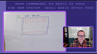 0x2 - Confidential Computing at AWS, the Nitro system and Nitro Enclaves