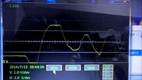 processingでオシロ製作