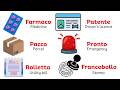 Parla italiano nei servizi pubblici | Vocabolario in italiano (A1–A2)