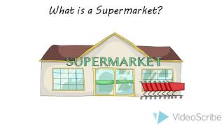 What is Retail