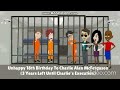 Unhappy 18th Birthday To Charlie McFerguson (@JuneRae-i4t's Ex-Friend)