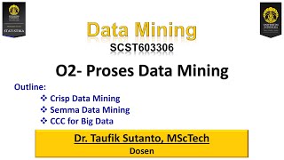 Pengantar Data Mining - #3 Tahapan dan Metode Data Mining