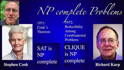Parametrized Poincare-Hopf and the Clique Problem for Graphs