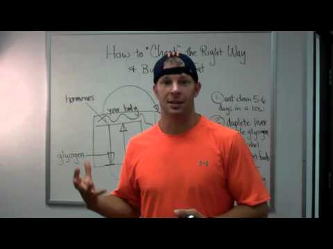 Fat loss crock pot recipes picture 6