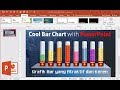 Cara Membuat Grafik Batang yang Keren Banget dengan Animasi PowerPoint