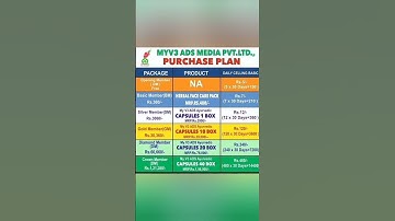 My V3 Ads Full plan in one sheet #myv3 #myv3ads #myv3adstelugu#makemoneyonline