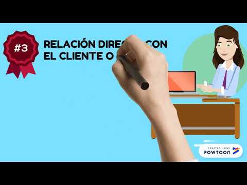 Vídeo: Diferencia Entre Ampliación Y Enriquecimiento Laboral