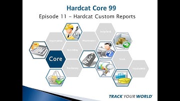 Hardcat Core 99 Series - Episode 11 - Hardcat Custom Reports