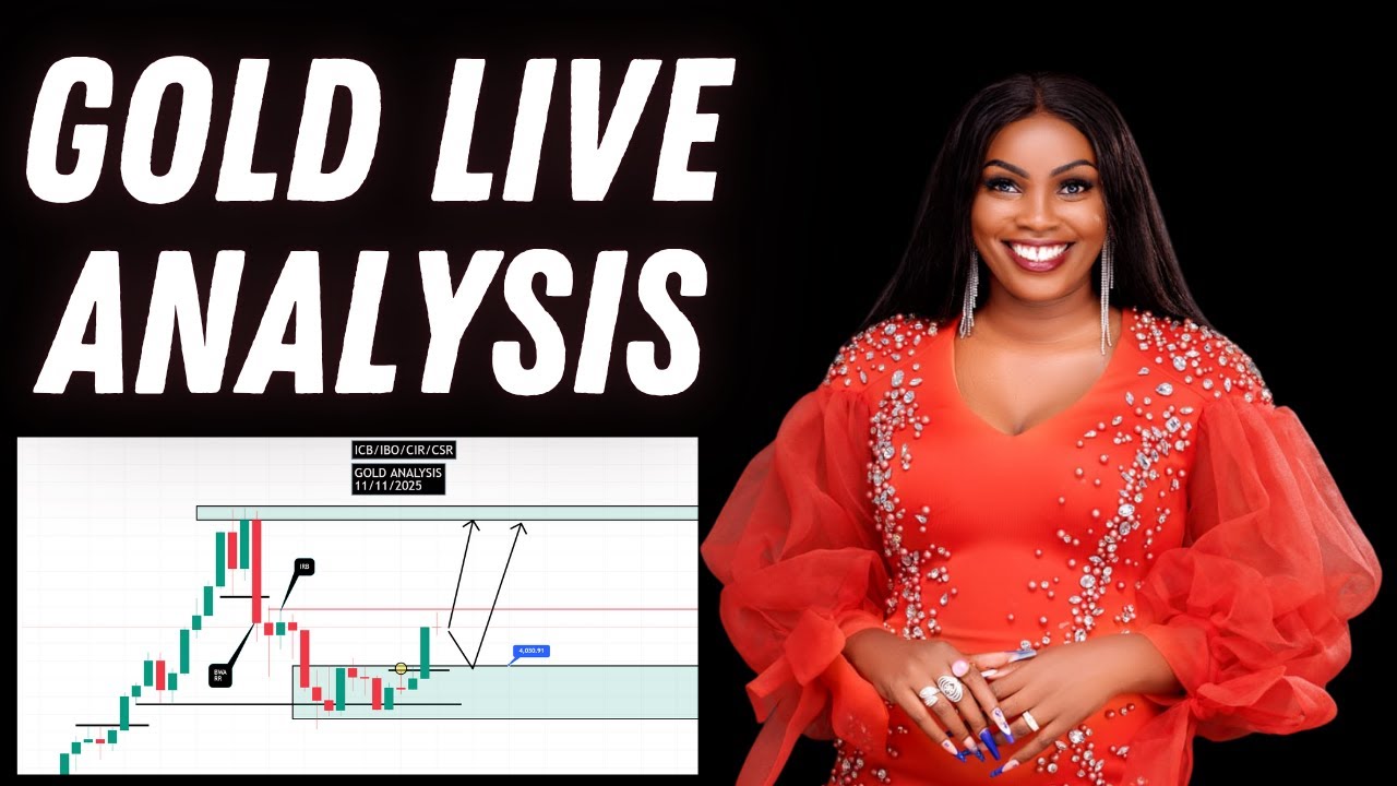Как новичку анализировать золото