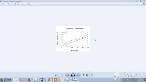 GNU PLOT explanation