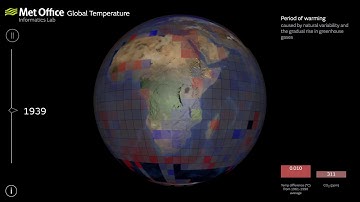 HadCRUT4 Global Temperature