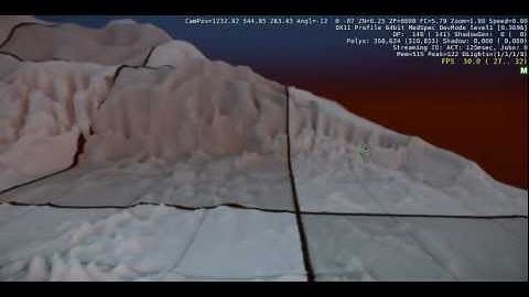 Cryengine 3 editor Editing terrain