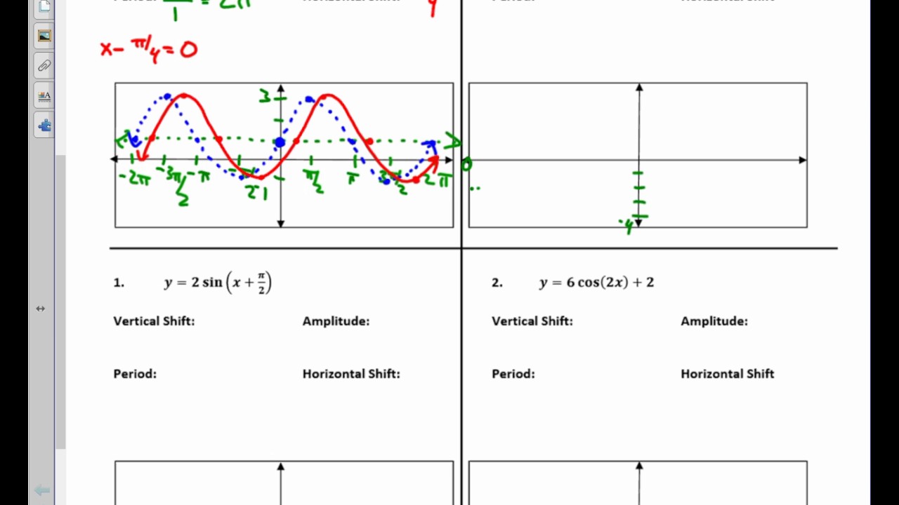 Worksheets Graphing Sine And Cosine Worksheet plane trigonometry unit 1 5 worksheet graphing sine and cosine with all transformations fall 2016