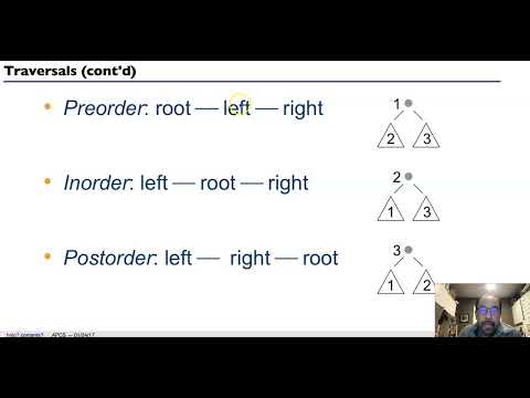 Java Ch23 Binary