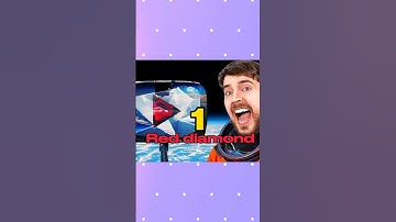 Mr Beast got red diamond play button 😱🔥