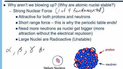 Electricity - Coulomb