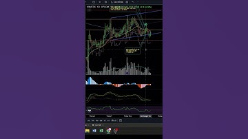 Sai lầm khi mua cổ phiếu VGT ngày 04/9/2025 | MỘT CHÉN CƠM #shorts