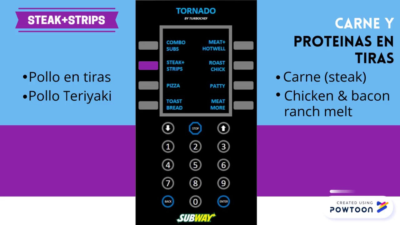 Tornado animated videos for whatsapp status
