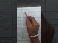 Simple triangle, satisfying result