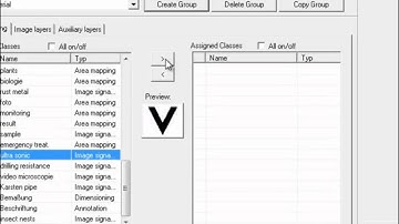 metigo MAP - Group Management and Legends [EN]