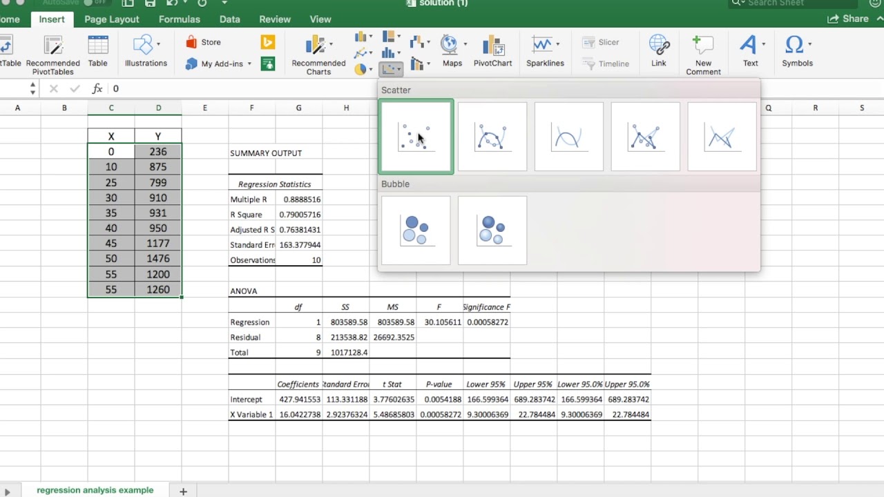 simple linear regression equation excel