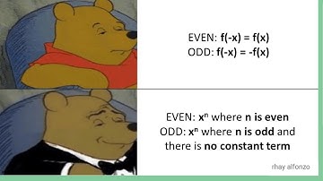 Solve Odd or Even Functions and Integrals FAST!