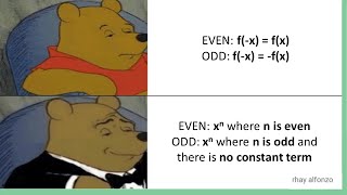Solve Odd or Even Functions and Integrals FAST!
