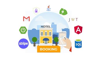 Build a Perfect Hotel Booking App Using Springboot, Angular With Payment & Email Notification 2025