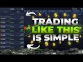 This binary options strategy is your golden ticket to profit