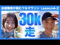 SHONAN GARMIN チャレンジャー LESSON 4-2