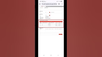 Bahrain Indemnity Employer list check| SIO Bahrain