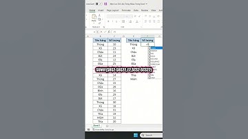 Mẹo Lọc Dữ Liệu Trùng Nhau Trong Excel #kienthuc #excel #freefire #exceltips #tintuc #education #fyp