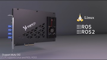 CLPE-Series : 4ch GMSL Camera Grabber Board via PCIe GEN3