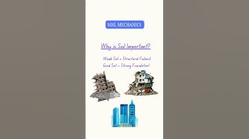 Soil Mechanics: The Secret Behind Strong Foundations!