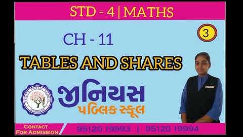 STD 4 | MATHS | CH 11 | TABLES AND SHARES | PART - 3