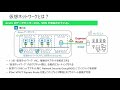 はじめての Azure 仮想ネットワーク | 日本マイクロソフト
