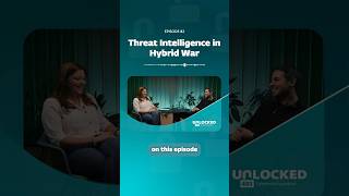 Threat Intelligence in Hybrid War - Unlocked 403