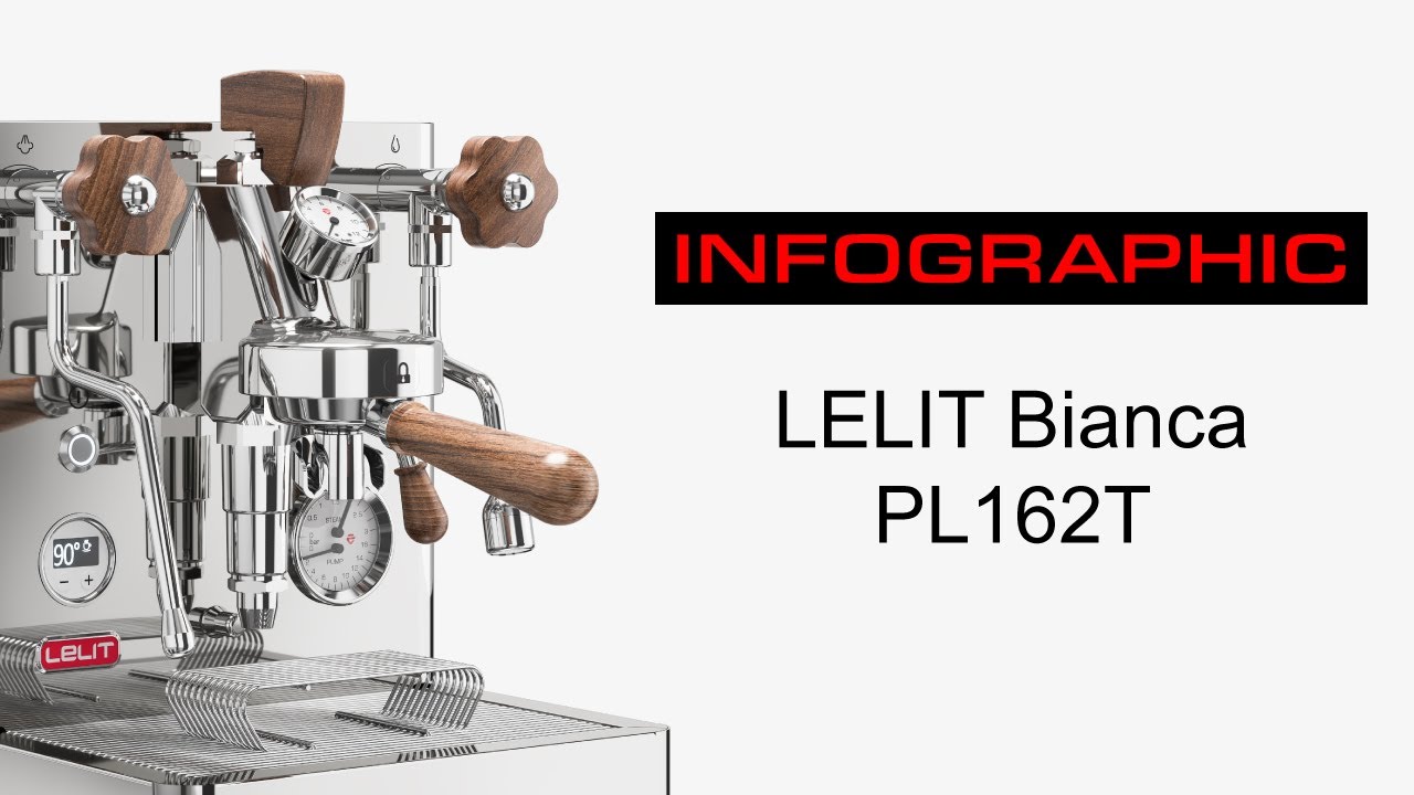 LELIT Bianca PL162T: Infographic video