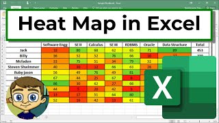 Create a Heat Map in Excel