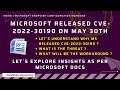 What is CVE-2022-30190 ? What are the threats and workarounds to overcome this vulnerability ?