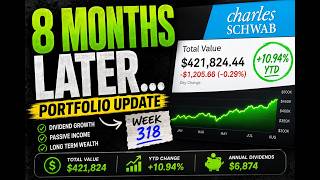 I’m Back! My Dividend Portfolio Just Hit $421,824 📈 | Week 318