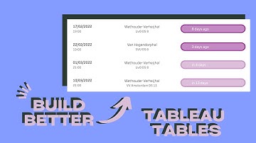 Enhance your Tables in Tableau [A Step by Step Guide]