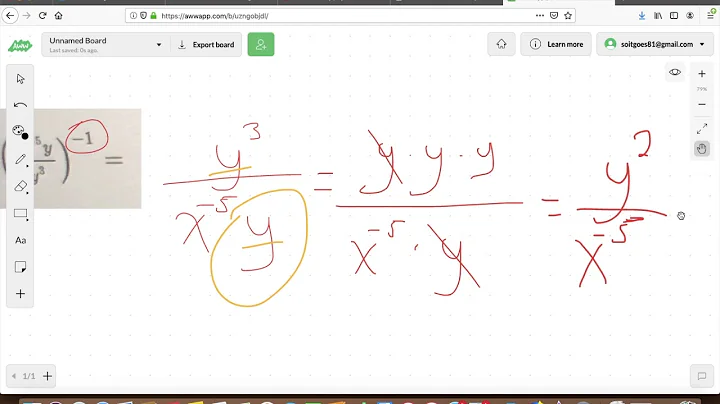 Negative Exponents Explained