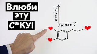 Влюбить ЛЮБУЮ девушку! (100% ХАЛЯВА)