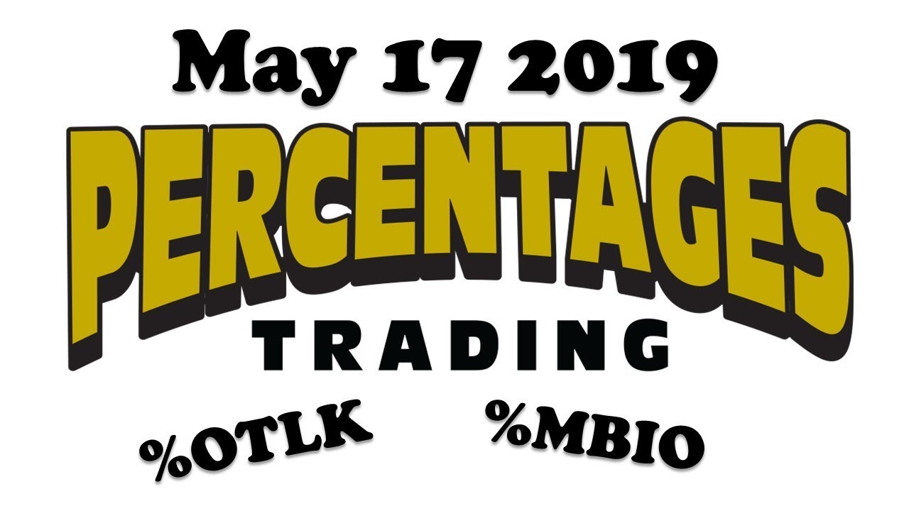 otlk Update New May 17 2019 - Daily recap on stocks %OTLK, %MNKD, %ICON, %MBIO, \u0026 %CHEK by Percentages Trading